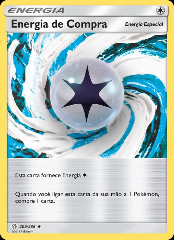 Energia de Compra