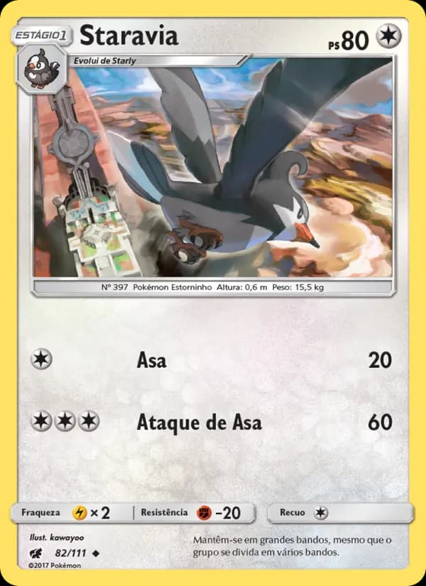 Staravia