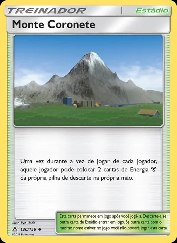 Monte Coronete