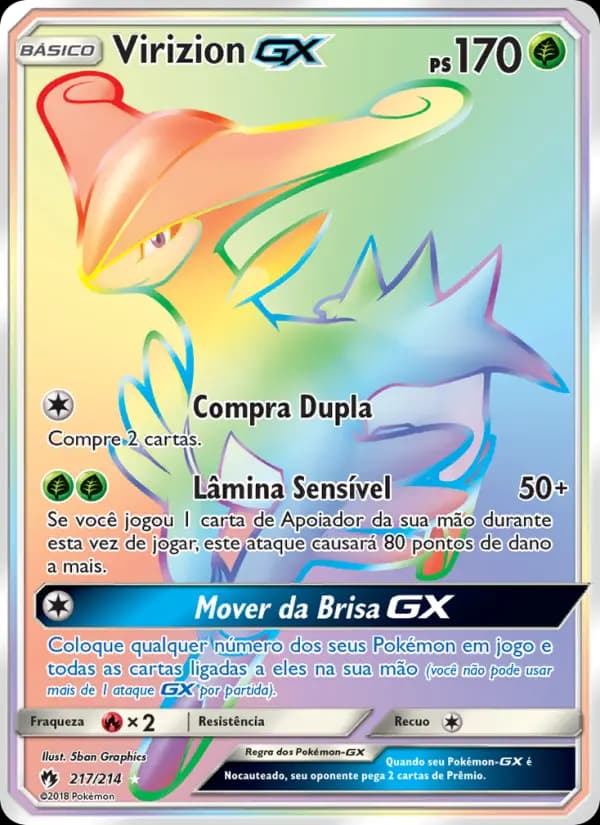 Virizion GX