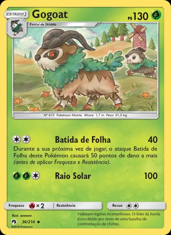 Gogoat