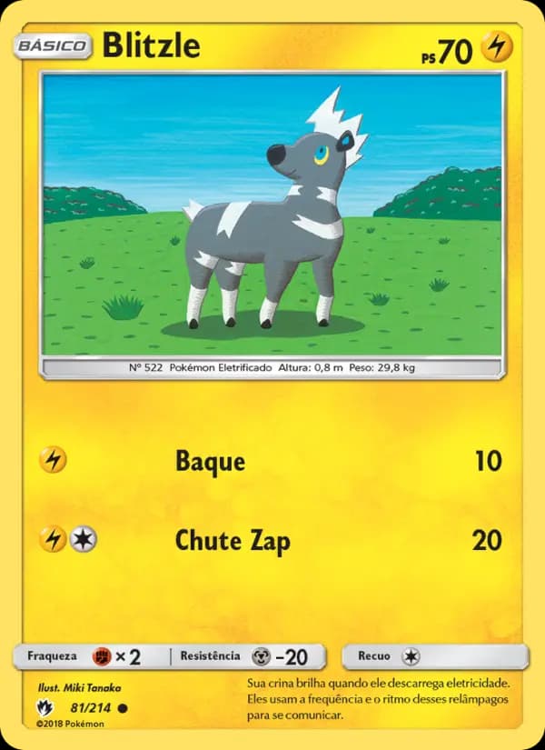 Blitzle