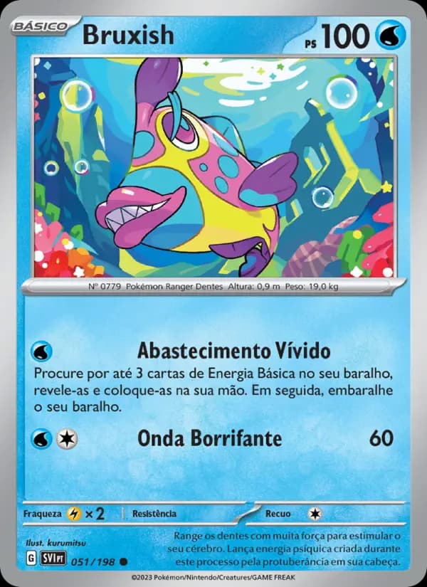 Bruxish