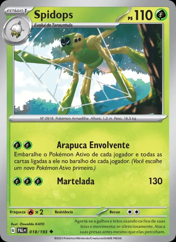 Spidops
