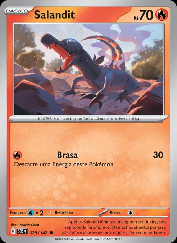 Salandit