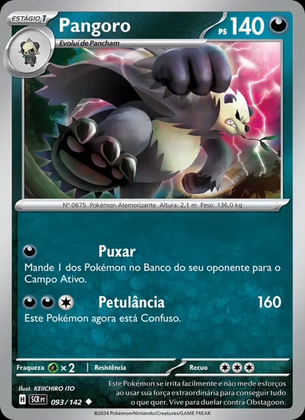 Pangoro