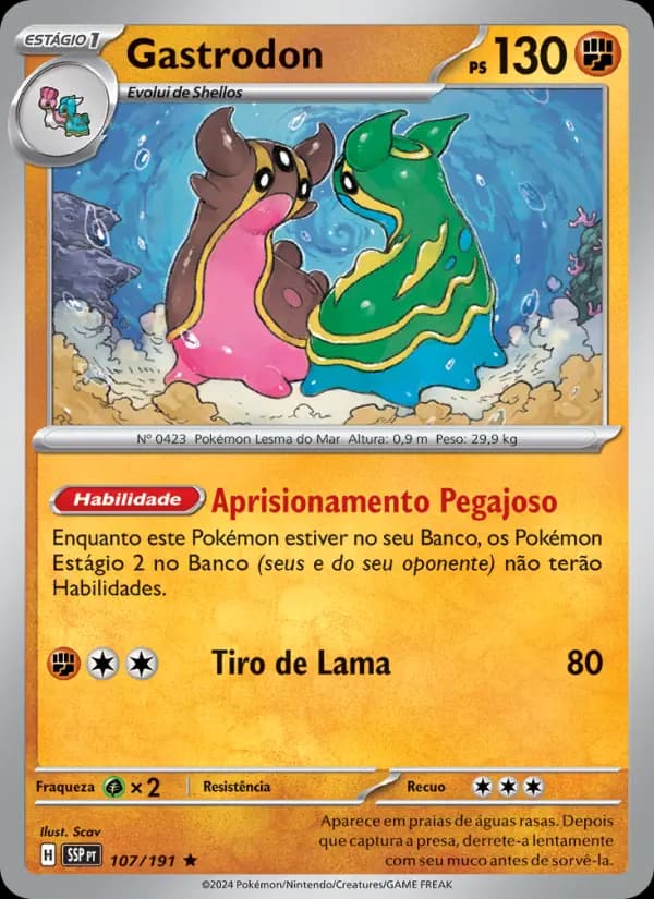 Gastrodon