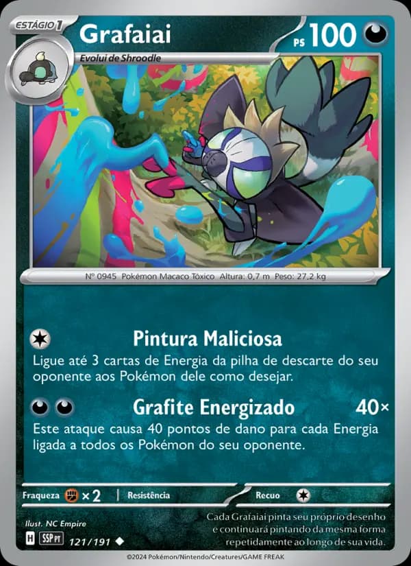 Grafaiai
