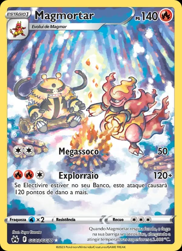 Magmortar