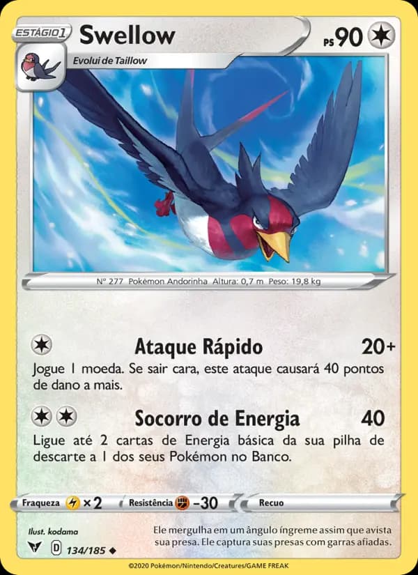 Swellow
