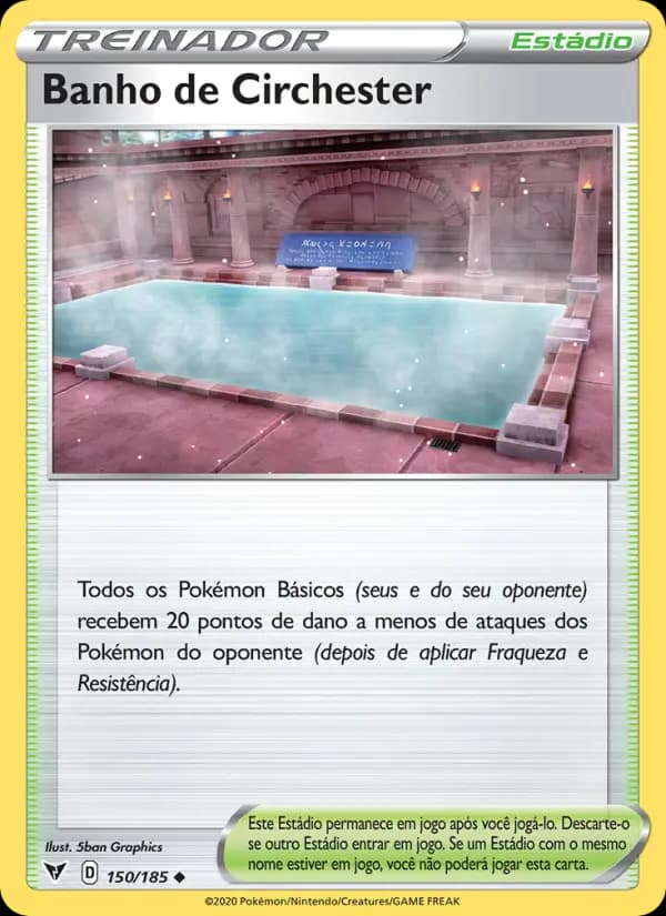 Banho de Circhester
