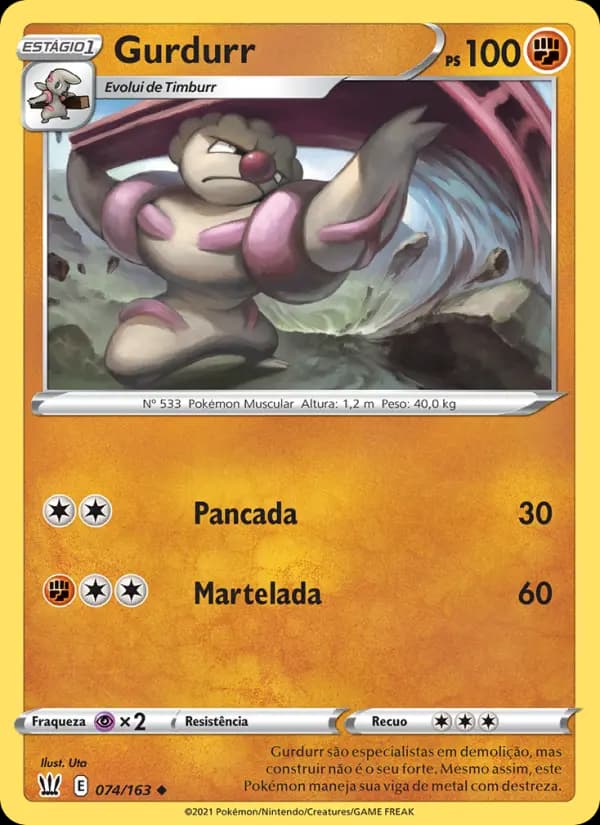 Gurdurr