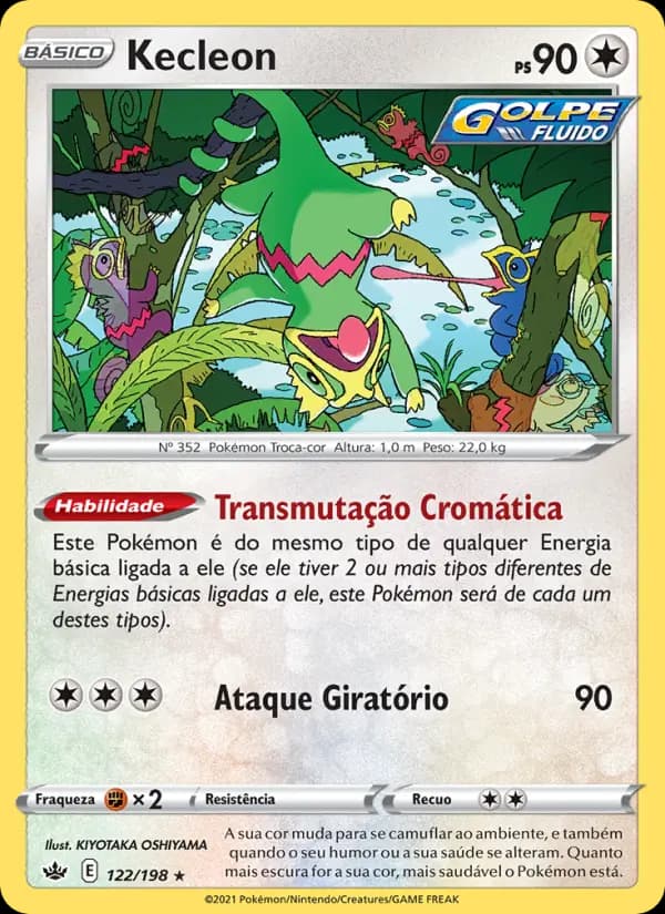 Kecleon