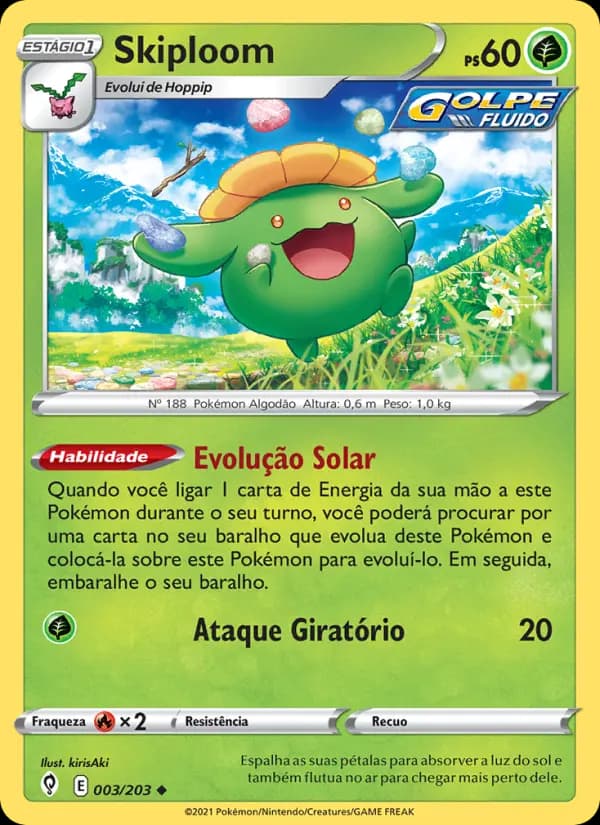 Skiploom