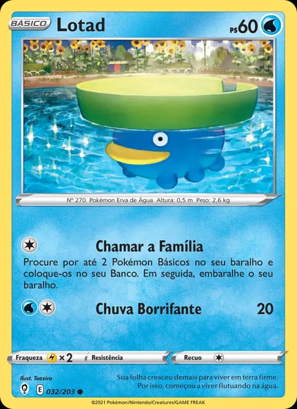 Lotad