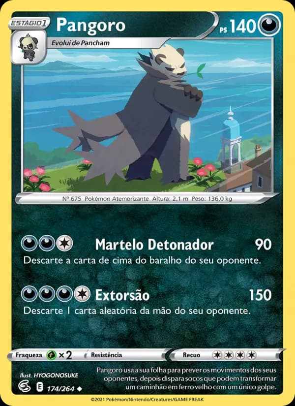 Pangoro