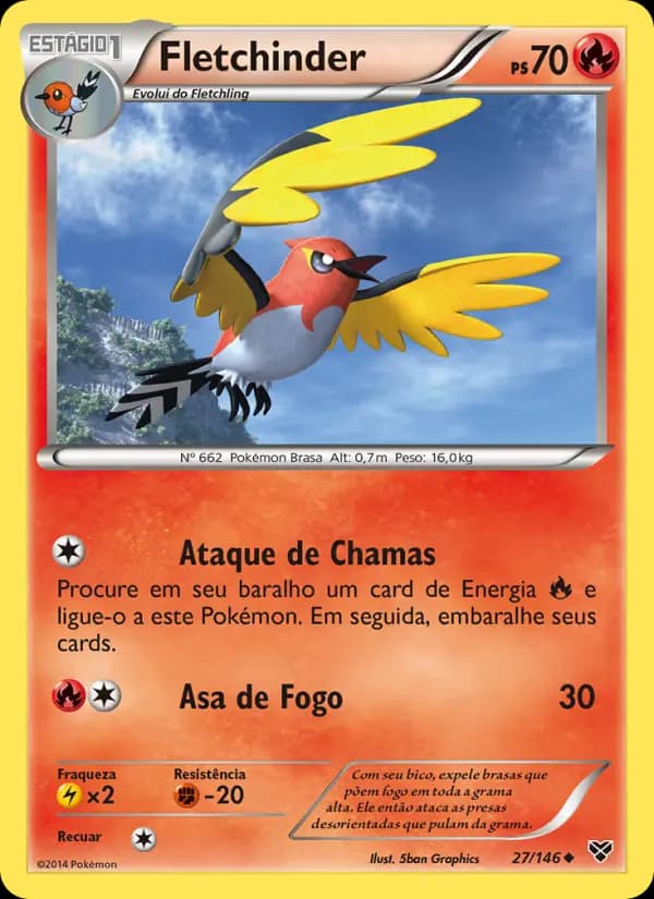 Fletchinder