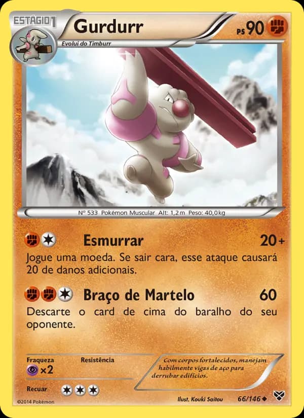 Gurdurr