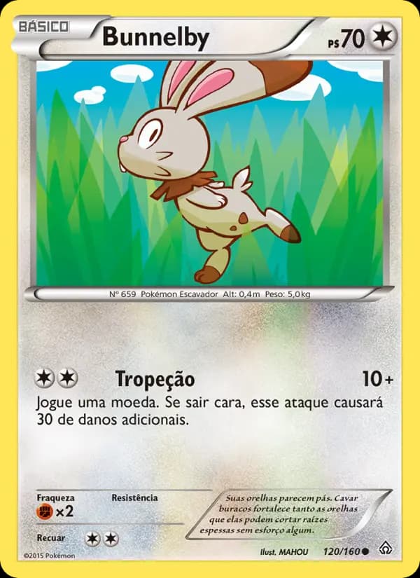 Bunnelby