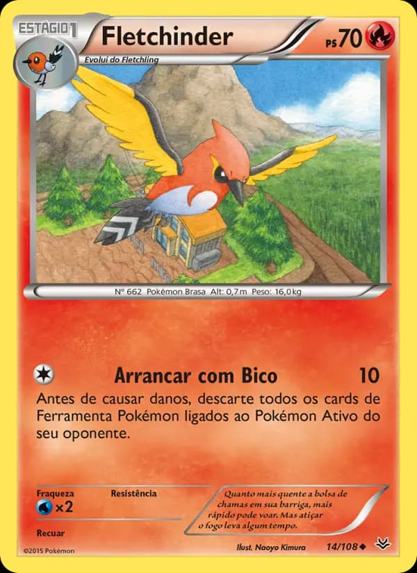Fletchinder