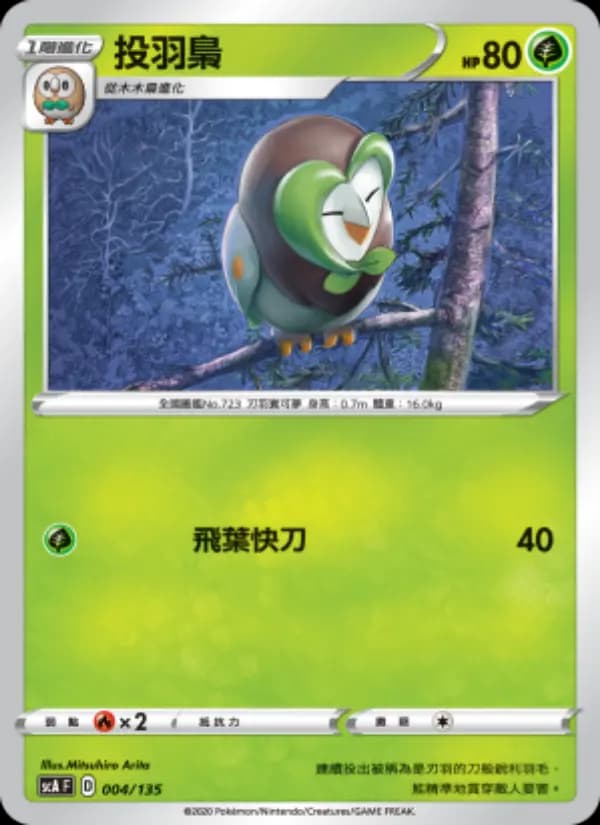 投羽梟