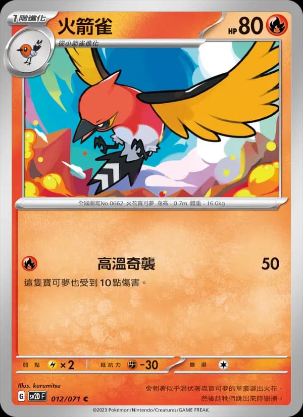 火箭雀