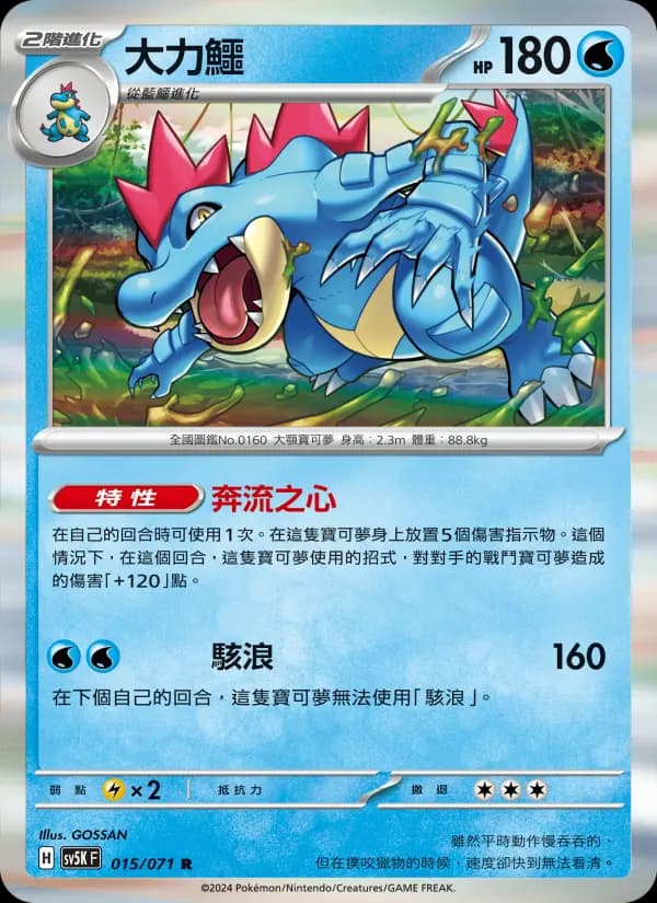 大力鱷