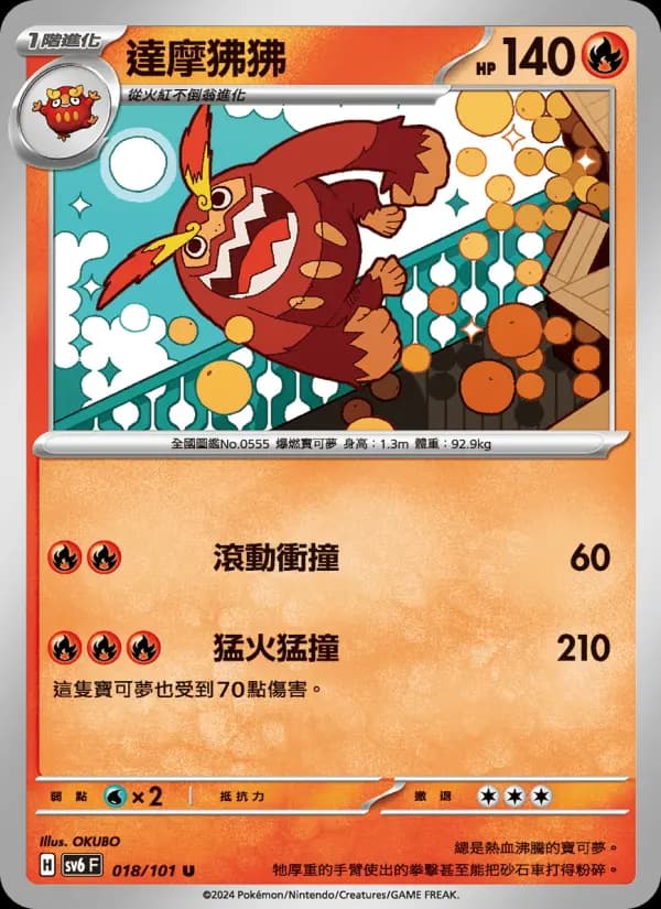 達摩狒狒