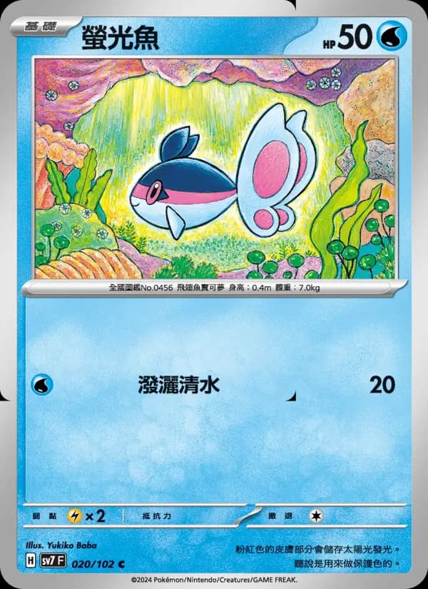 螢光魚