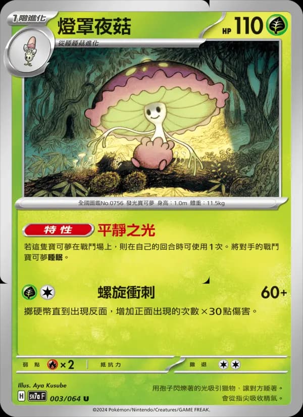 燈罩夜菇