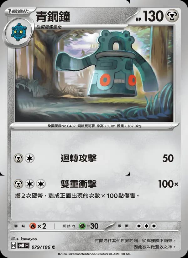 青銅鐘