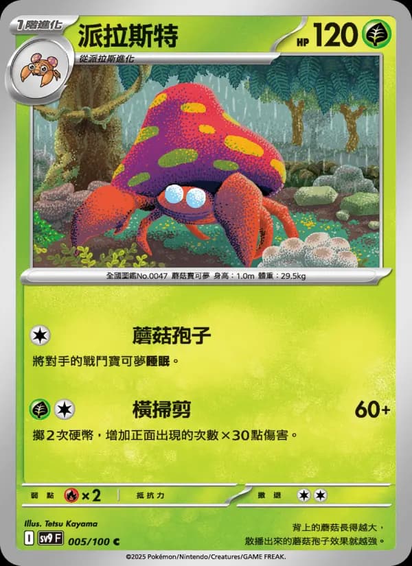 派拉斯特
