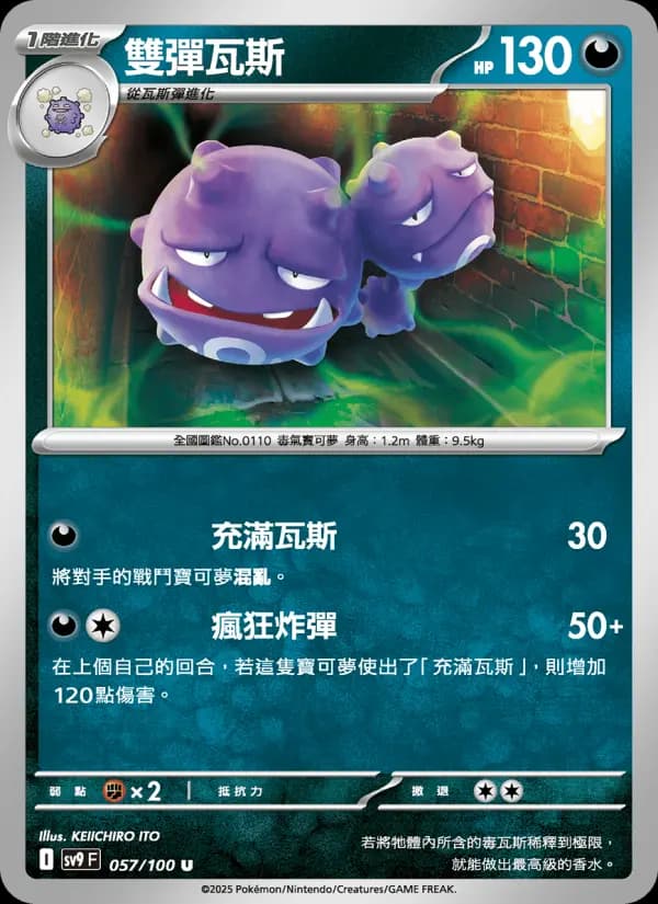 雙彈瓦斯