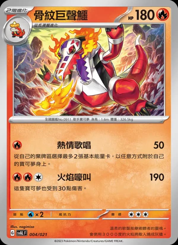 骨紋巨聲鱷