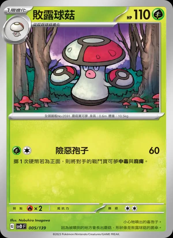 敗露球菇
