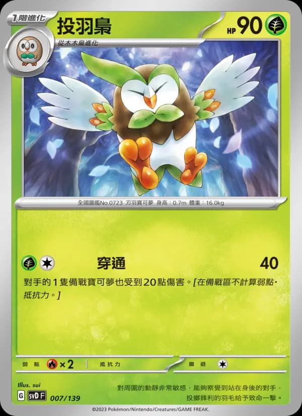 投羽梟