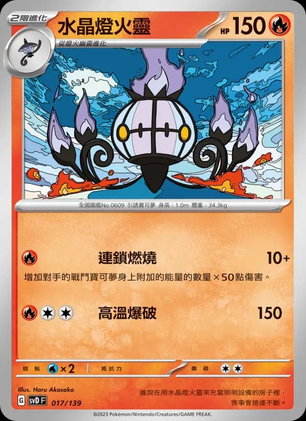 水晶燈火靈