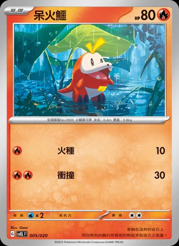 呆火鱷